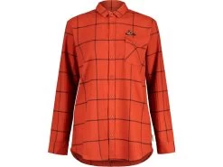 Maloja ChhuM., Firebug Check